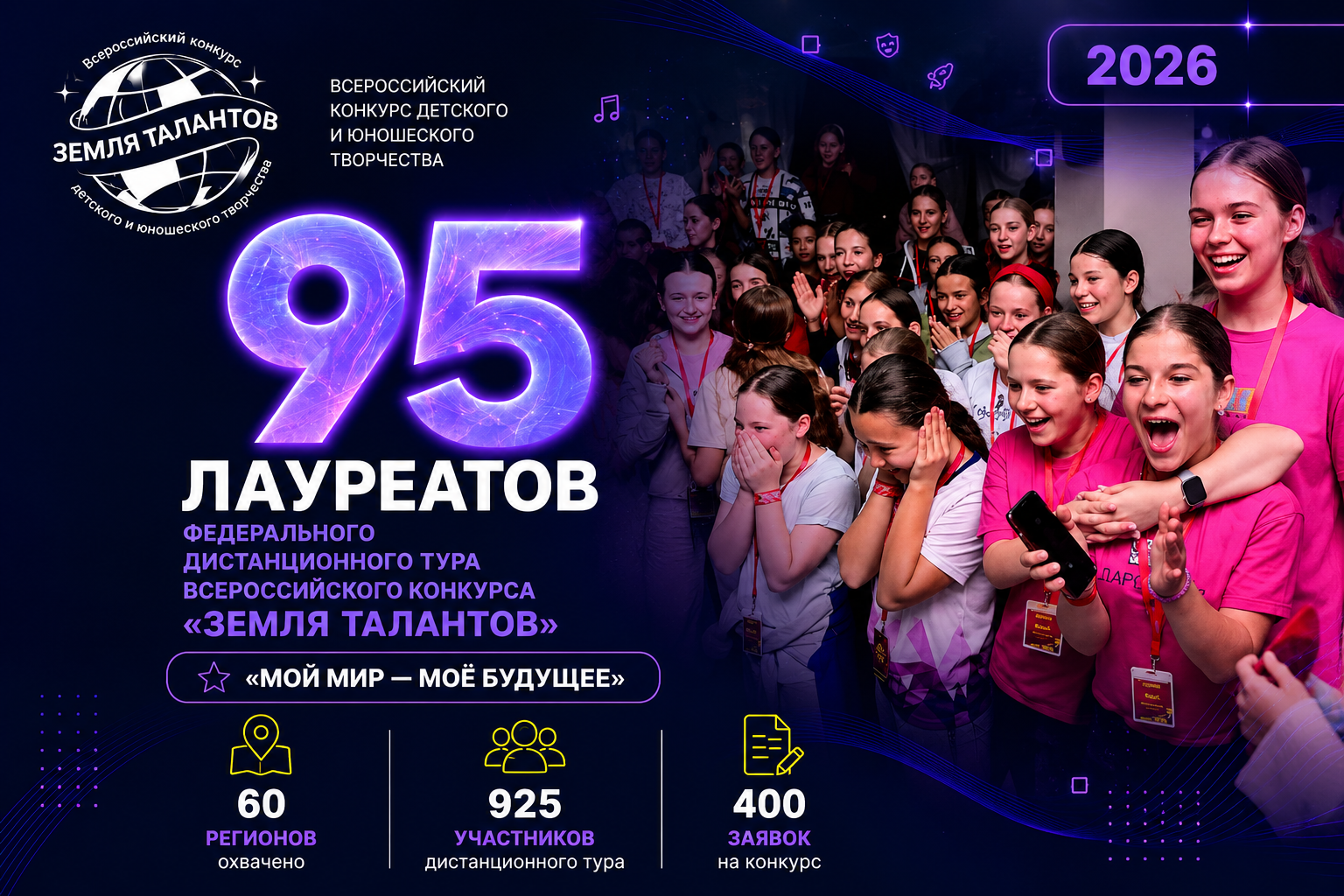 ЛАУРЕАТЫ ФЕДЕРАЛЬНОГО ДИСТАНЦИОННОГО ТУРА ВСЕРОССИЙСКОГО КОНКУРСА «ЗЕМЛЯ ТАЛАНТОВ»!